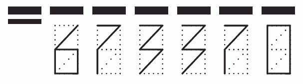 Пример заполнения индекса 673370