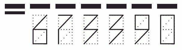 Пример заполнения индекса 673390