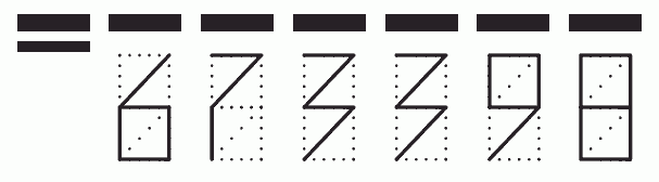 Пример заполнения индекса 673398