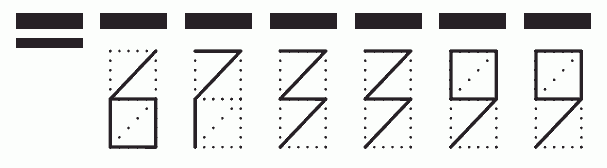 Пример заполнения индекса 673399