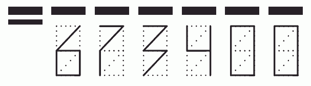 Пример заполнения индекса 673400