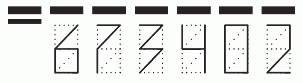 Пример заполнения индекса 673402