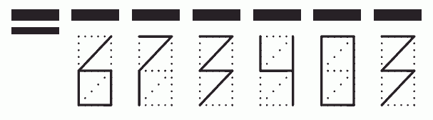 Пример заполнения индекса 673403