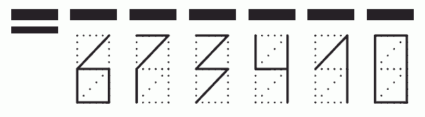 Пример заполнения индекса 673410