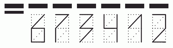 Пример заполнения индекса 673412