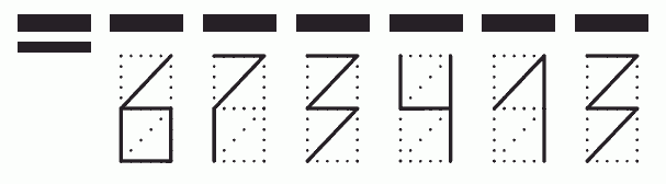 Пример заполнения индекса 673413