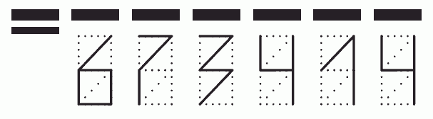 Пример заполнения индекса 673414