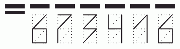 Пример заполнения индекса 673416