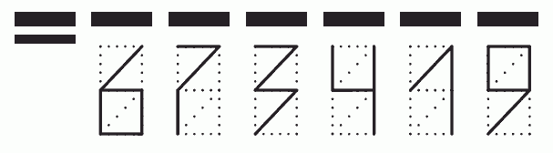 Пример заполнения индекса 673419