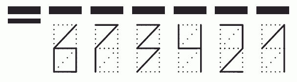 Пример заполнения индекса 673421