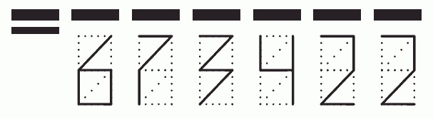 Пример заполнения индекса 673422