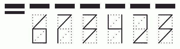 Пример заполнения индекса 673423