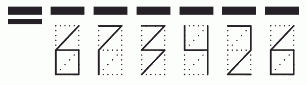 Пример заполнения индекса 673426