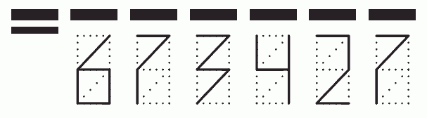 Пример заполнения индекса 673427