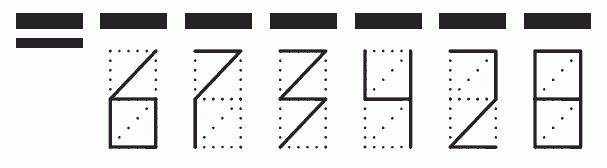 Пример заполнения индекса 673428