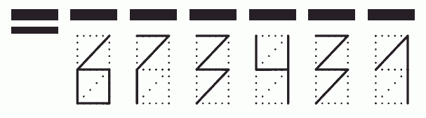 Пример заполнения индекса 673431