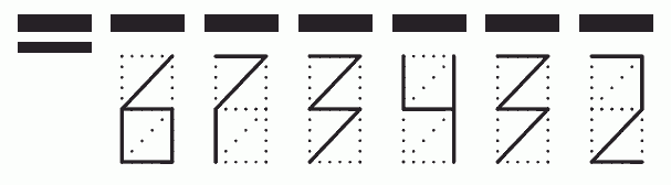 Пример заполнения индекса 673432