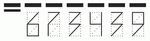 Пример заполнения индекса 673439