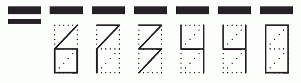 Пример заполнения индекса 673440