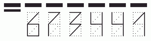 Пример заполнения индекса 673441