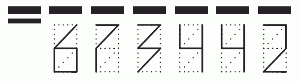 Пример заполнения индекса 673442