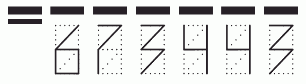 Пример заполнения индекса 673443