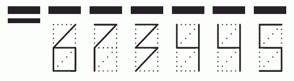 Пример заполнения индекса 673445