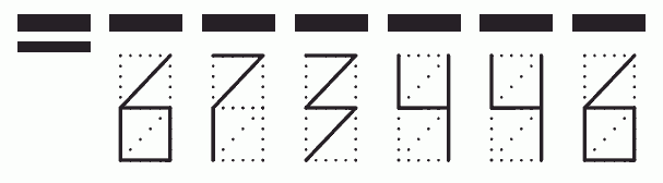 Пример заполнения индекса 673446