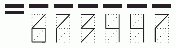 Пример заполнения индекса 673447