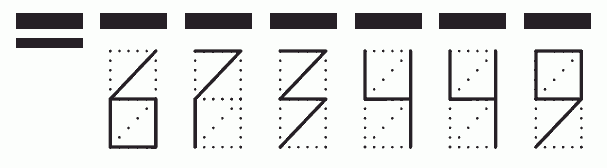 Пример заполнения индекса 673449