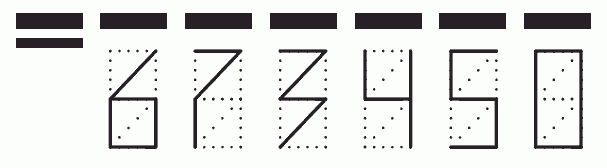 Пример заполнения индекса 673450