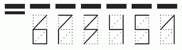 Пример заполнения индекса 673451