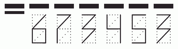 Пример заполнения индекса 673453