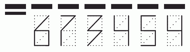 Пример заполнения индекса 673454