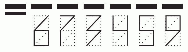 Пример заполнения индекса 673459