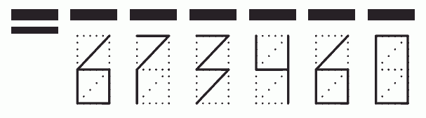 Пример заполнения индекса 673460