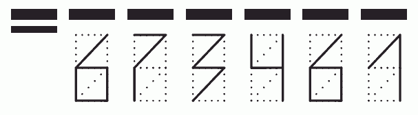 Пример заполнения индекса 673461