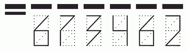 Пример заполнения индекса 673462