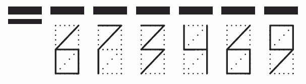 Пример заполнения индекса 673469