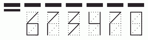 Пример заполнения индекса 673470