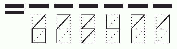 Пример заполнения индекса 673471