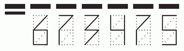 Пример заполнения индекса 673475