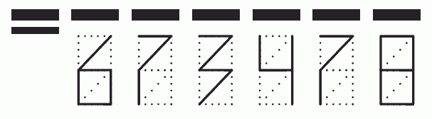 Пример заполнения индекса 673478