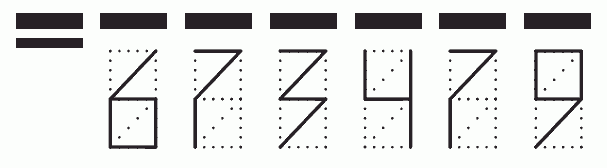 Пример заполнения индекса 673479