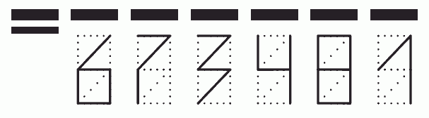 Пример заполнения индекса 673481