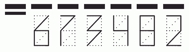 Пример заполнения индекса 673482