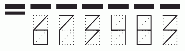 Пример заполнения индекса 673483