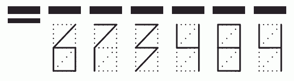 Пример заполнения индекса 673484