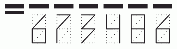 Пример заполнения индекса 673486