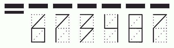 Пример заполнения индекса 673487